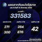 หวยประจําวันที่ 16 กรกฎาคม 2565
